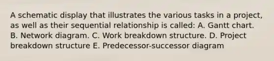 A schematic display that illustrates the various tasks in a project, as well as their sequential relationship is called: A. Gantt chart. B. Network diagram. C. Work breakdown structure. D. Project breakdown structure E. Predecessor-successor diagram