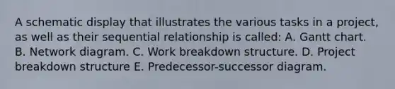 A schematic display that illustrates the various tasks in a project, as well as their sequential relationship is called: A. Gantt chart. B. Network diagram. C. Work breakdown structure. D. Project breakdown structure E. Predecessor-successor diagram.