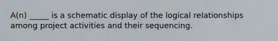 A(n) _____ is a schematic display of the logical relationships among project activities and their sequencing.