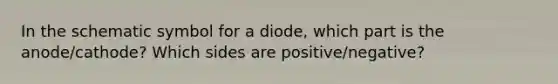 In the schematic symbol for a diode, which part is the anode/cathode? Which sides are positive/negative?