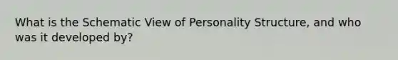 What is the Schematic View of Personality Structure, and who was it developed by?