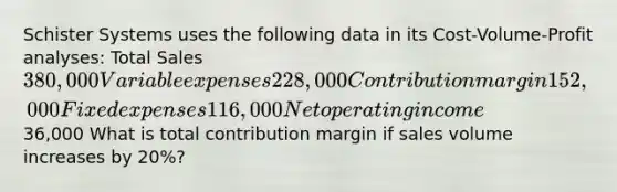 Schister Systems uses the following data in its Cost-Volume-Profit analyses: Total Sales 380,000 Variable expenses 228,000 Contribution margin 152,000 Fixed expenses 116,000 Net operating income 36,000 What is total contribution margin if sales volume increases by 20%?