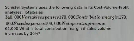 Schister Systems uses the following data in its Cost-Volume-Profit analyses: TotalSales 340,000 Variable expenses 170,000 Contribution margin 170,000 Fixed expenses 108,000 Net operating income 62,000 What is total contribution margin if sales volume increases by 30%?