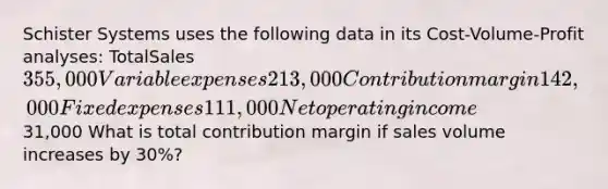 Schister Systems uses the following data in its Cost-Volume-Profit analyses: TotalSales355,000Variable expenses 213,000Contribution margin 142,000Fixed expenses 111,000Net operating income31,000 What is total contribution margin if sales volume increases by 30%?