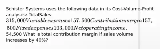 Schister Systems uses the following data in its Cost-Volume-Profit analyses: TotalSales 315,000 Variable expenses 157,500 Contribution margin 157,500 Fixed expenses 103,000 Net operating income.54,500 What is total contribution margin if sales volume increases by 40%?