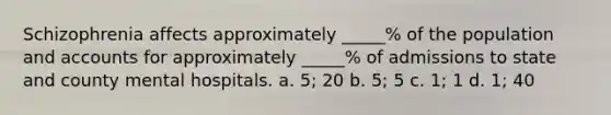 Schizophrenia affects approximately _____% of the population and accounts for approximately _____% of admissions to state and county mental hospitals. a. 5; 20 b. 5; 5 c. 1; 1 d. 1; 40