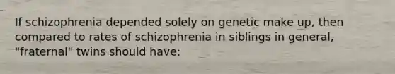 If schizophrenia depended solely on genetic make up, then compared to rates of schizophrenia in siblings in general, "fraternal" twins should have: