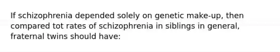 If schizophrenia depended solely on genetic make-up, then compared tot rates of schizophrenia in siblings in general, fraternal twins should have: