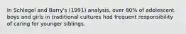 In Schlegel and Barry's (1991) analysis, over 80% of adolescent boys and girls in traditional cultures had frequent responsibility of caring for younger siblings.