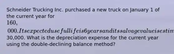 Schneider Trucking Inc. purchased a new truck on January 1 of the current year for 160,000. Its expected useful life is 6 years and its salvage value is estimated at30,000. What is the depreciation expense for the current year using the double-declining balance method?