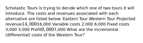 Scholastic Tours is trying to decide which one of two tours it will introduce. The costs and revenues associated with each alternative are listed below: Eastern Tour Western Tour Projected revenue14,00016,000 Variable costs 2,000 6,000 Fixed costs 3,000 3,000 Profit9,0007,000 What are the incremental (differential) costs of the Western Tour?