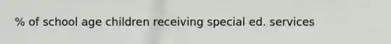 % of school age children receiving special ed. services