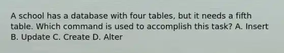 A school has a database with four tables, but it needs a fifth table. Which command is used to accomplish this task? A. Insert B. Update C. Create D. Alter