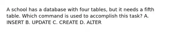 A school has a database with four tables, but it needs a fifth table. Which command is used to accomplish this task? A. INSERT B. UPDATE C. CREATE D. ALTER