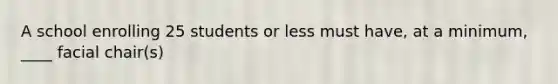 A school enrolling 25 students or less must have, at a minimum, ____ facial chair(s)