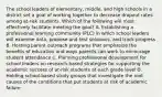 The school leaders of elementary, middle, and high schools in a district set a goal of working together to decrease dropout rates among at-risk students. Which of the following will most effectively facilitate meeting the goal? A. Establishing a professional learning community (PLC) in which school leaders will examine data, propose and test solutions, and track progress B. Hosting parent outreach programs that emphasize the benefits of education and ways parents can work to encourage student attendance C. Planning professional development for school leaders on research-based strategies for supporting the academic success of at-risk students at each grade level D. Holding school-based study groups that investigate the root causes of the conditions that put students at risk of academic failure