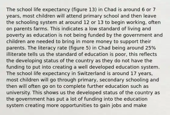 The school life expectancy (figure 13) in Chad is around 6 or 7 years, most children will attend primary school and then leave the schooling system at around 12 or 13 to begin working, often on parents farms. This indicates a low standard of living and poverty as education is not being funded by the government and children are needed to bring in more money to support their parents. The literacy rate (figure 5) in Chad being around 25% illiterate tells us the standard of education is poor, this reflects the developing status of the country as they do not have the funding to put into creating a well developed education system. The school life expectancy in Switzerland is around 17 years, most children will go through primary, secondary schooling and then will often go on to complete further education such as university. This shows us the developed status of the country as the government has put a lot of funding into the education system creating more opportunities to gain jobs and make