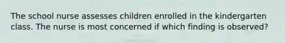 The school nurse assesses children enrolled in the kindergarten class. The nurse is most concerned if which finding is observed?