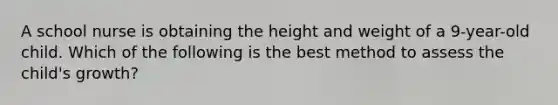 A school nurse is obtaining the height and weight of a 9-year-old child. Which of the following is the best method to assess the child's growth?