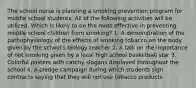 The school nurse is planning a smoking prevention program for middle school students. All of the following activities will be utilized. Which is likely to be the most effective in preventing middle school children from smoking? 1. A demonstration of the pathophysiology of the effects of smoking tobacco on the body given by the school's biology teacher 2. A talk on the importance of not smoking given by a local high school basketball star 3. Colorful posters with catchy slogans displayed throughout the school 4. A pledge campaign during which students sign contracts saying that they will not use tobacco products