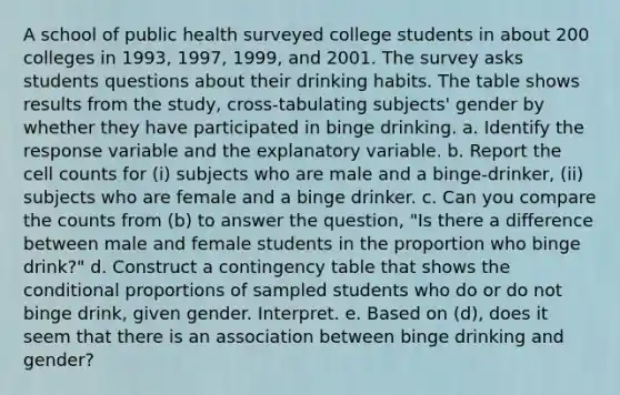 A school of public health surveyed college students in about 200 colleges in​ 1993, 1997,​ 1999, and 2001. The survey asks students questions about their drinking habits. The table shows results from the​ study, cross-tabulating​ subjects' gender by whether they have participated in binge drinking. a. Identify the response variable and the explanatory variable. b. Report the cell counts for​ (i) subjects who are male and a​ binge-drinker, (ii) subjects who are female and a binge drinker. c. Can you compare the counts from​ (b) to answer the​ question, "Is there a difference between male and female students in the proportion who binge​ drink?" d. Construct a contingency table that shows the conditional proportions of sampled students who do or do not binge​ drink, given gender. Interpret. e. Based on​ (d), does it seem that there is an association between binge drinking and​ gender?