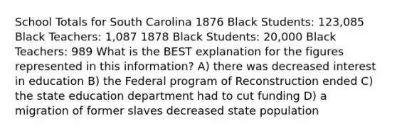 School Totals for South Carolina 1876 Black Students: 123,085 Black Teachers: 1,087 1878 Black Students: 20,000 Black Teachers: 989 What is the BEST explanation for the figures represented in this information? A) there was decreased interest in education B) the Federal program of Reconstruction ended C) the state education department had to cut funding D) a migration of former slaves decreased state population