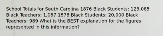 School Totals for South Carolina 1876 Black Students: 123,085 Black Teachers: 1,087 1878 Black Students: 20,000 Black Teachers: 989 What is the BEST explanation for the figures represented in this information?