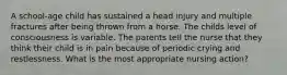 A school-age child has sustained a head injury and multiple fractures after being thrown from a horse. The childs level of consciousness is variable. The parents tell the nurse that they think their child is in pain because of periodic crying and restlessness. What is the most appropriate nursing action?