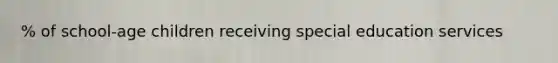 % of school-age children receiving special education services