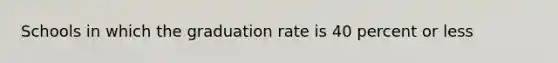 Schools in which the graduation rate is 40 percent or less
