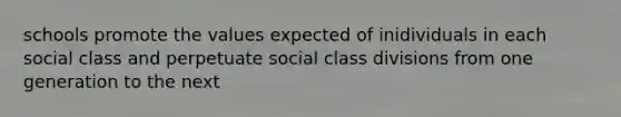 schools promote the values expected of inidividuals in each social class and perpetuate social class divisions from one generation to the next