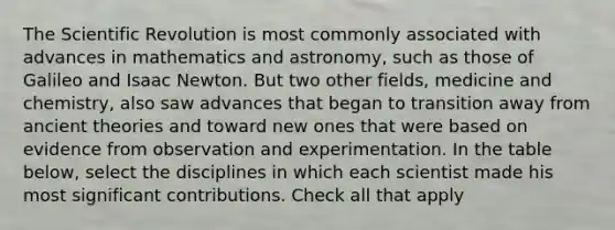 The Scientific Revolution is most commonly associated with advances in mathematics and astronomy, such as those of Galileo and Isaac Newton. But two other fields, medicine and chemistry, also saw advances that began to transition away from ancient theories and toward new ones that were based on evidence from observation and experimentation. In the table below, select the disciplines in which each scientist made his most significant contributions. Check all that apply