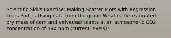 Scientific Skills Exercise: Making Scatter Plots with Regression Lines Part J - Using data from the graph What is the estimated dry mass of corn and velvetleaf plants at an atmospheric CO2 concentration of 390 ppm (current levels)?