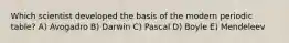 Which scientist developed the basis of the modern periodic table? A) Avogadro B) Darwin C) Pascal D) Boyle E) Mendeleev