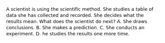 A scientist is using the scientific method. She studies a table of data she has collected and recorded. She decides what the results mean. What does the scientist do next? A. She draws conclusions. B. She makes a prediction. C. She conducts an experiment. D. he studies the results one more time.