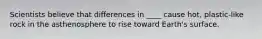 Scientists believe that differences in ____ cause hot, plastic-like rock in the asthenosphere to rise toward Earth's surface.