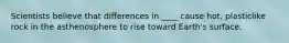 Scientists believe that differences in ____ cause hot, plasticlike rock in the asthenosphere to rise toward Earth's surface.