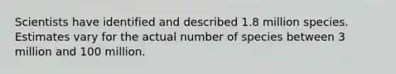Scientists have identified and described 1.8 million species. Estimates vary for the actual number of species between 3 million and 100 million.