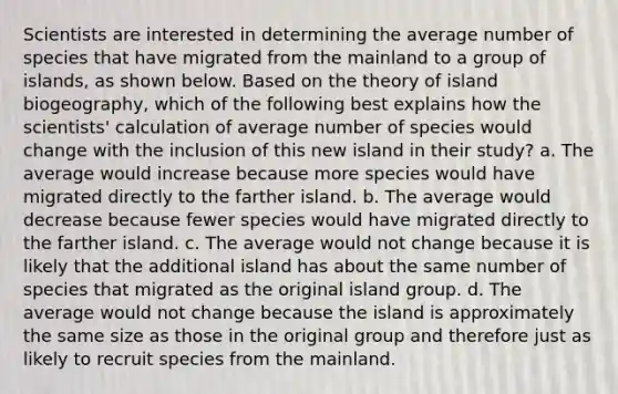 Scientists are interested in determining the average number of species that have migrated from the mainland to a group of islands, as shown below. Based on the theory of island biogeography, which of the following best explains how the scientists' calculation of average number of species would change with the inclusion of this new island in their study? a. The average would increase because more species would have migrated directly to the farther island. b. The average would decrease because fewer species would have migrated directly to the farther island. c. The average would not change because it is likely that the additional island has about the same number of species that migrated as the original island group. d. The average would not change because the island is approximately the same size as those in the original group and therefore just as likely to recruit species from the mainland.