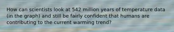 How can scientists look at 542 million years of temperature data (in the graph) and still be fairly confident that humans are contributing to the current warming trend?