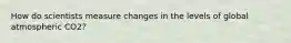 How do scientists measure changes in the levels of global atmospheric CO2?