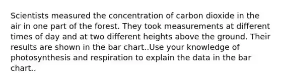 Scientists measured the concentration of carbon dioxide in the air in one part of the forest. They took measurements at different times of day and at two different heights above the ground. Their results are shown in the bar chart..Use your knowledge of photosynthesis and respiration to explain the data in the bar chart..