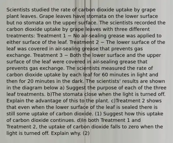 Scientists studied the rate of carbon dioxide uptake by grape plant leaves. Grape leaves have stomata on the lower surface but no stomata on the upper surface. The scientists recorded the carbon dioxide uptake by grape leaves with three different treatments: Treatment 1 − No air-sealing grease was applied to either surface of the leaf. Treatment 2 − The lower surface of the leaf was covered in air-sealing grease that prevents gas exchange. Treatment 3 − Both the lower surface and the upper surface of the leaf were covered in air-sealing grease that prevents gas exchange. The scientists measured the rate of carbon dioxide uptake by each leaf for 60 minutes in light and then for 20 minutes in the dark. The scientists' results are shown in the diagram below a) Suggest the purpose of each of the three leaf treatments. b)The stomata close when the light is turned off. Explain the advantage of this to the plant. c)Treatment 2 shows that even when the lower surface of the leaf is sealed there is still some uptake of carbon dioxide. (1) Suggest how this uptake of carbon dioxide continues. d)In both Treatment 1 and Treatment 2, the uptake of carbon dioxide falls to zero when the light is turned off. Explain why. (2)