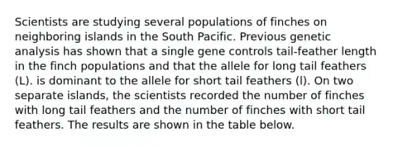 Scientists are studying several populations of finches on neighboring islands in the South Pacific. Previous genetic analysis has shown that a single gene controls tail-feather length in the finch populations and that the allele for long tail feathers (L). is dominant to the allele for short tail feathers (l). On two separate islands, the scientists recorded the number of finches with long tail feathers and the number of finches with short tail feathers. The results are shown in the table below.