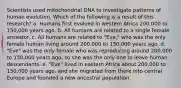 Scientists used mitochondrial DNA to investigate patterns of human evolution. Which of the following is a result of this research? a. Humans first evolved in western Africa 200,000 to 150,000 years ago. b. All humans are related to a single female ancestor. c. All humans are related to "Eve," who was the only female human living around 200,000 to 150,000 years ago. d. "Eve" was the only female who was reproducing around 200,000 to 150,000 years ago, so she was the only one to leave human descendants. e. "Eve" lived in eastern Africa about 200,000 to 150,000 years ago, and she migrated from there into central Europe and founded a new ancestral population.