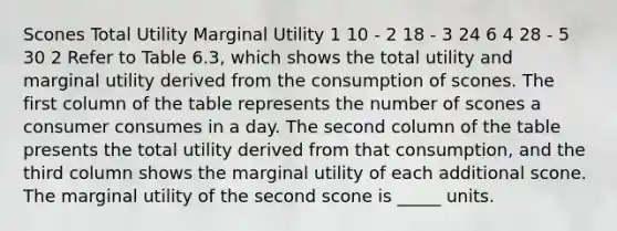 Scones Total Utility Marginal Utility 1 10 - 2 18 - 3 24 6 4 28 - 5 30 2 Refer to Table 6.3, which shows the total utility and marginal utility derived from the consumption of scones. The first column of the table represents the number of scones a consumer consumes in a day. The second column of the table presents the total utility derived from that consumption, and the third column shows the marginal utility of each additional scone. The marginal utility of the second scone is _____ units.