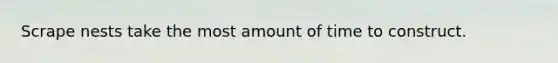 Scrape nests take the most amount of time to construct.
