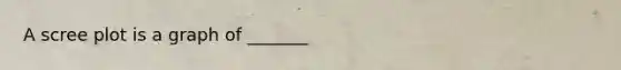 A scree plot is a graph of _______