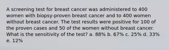 A screening test for breast cancer was administered to 400 women with biopsy-proven breast cancer and to 400 women without breast cancer. The test results were positive for 100 of the proven cases and 50 of the women without breast cancer. What is the sensitivity of the test? a. 88% b. 67% c. 25% d. 33% e. 12%