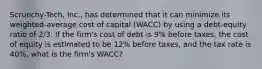 Scrunchy-Tech, Inc., has determined that it can minimize its weighted-average cost of capital (WACC) by using a debt-equity ratio of 2/3. If the firm's cost of debt is 9% before taxes, the cost of equity is estimated to be 12% before taxes, and the tax rate is 40%, what is the firm's WACC?